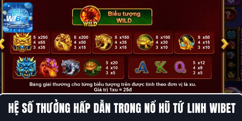Hệ số thưởng hấp dẫn trong nổ hũ Tứ Linh WIBET