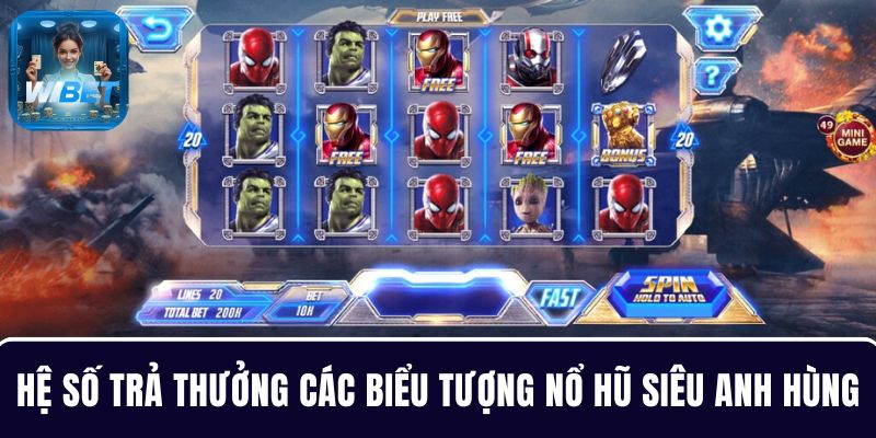 Hệ số trả thưởng các biểu tượng nổ hũ game slot Siêu Anh Hùng