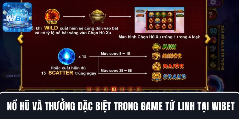 Khám phá thưởng đặc biệt trong game nổ hũ Tứ Linh