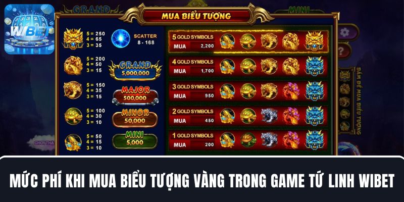Tỷ lệ cược khi mua biểu tượng trong nổ hũ Tứ Linh